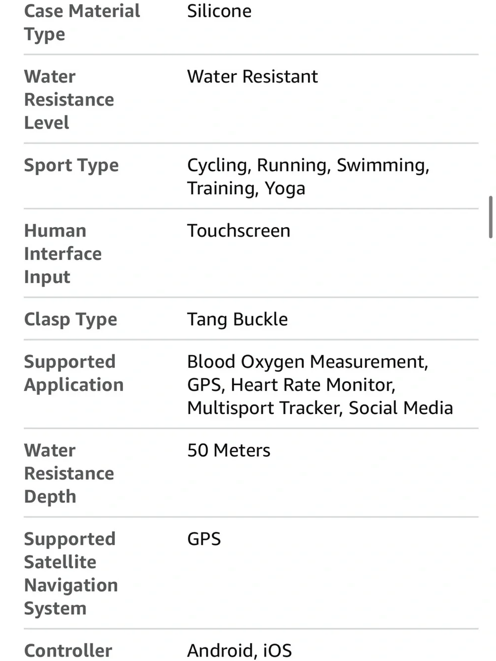 Amazfit Bip 3 Pro Black Smart Watch with Silicone Band